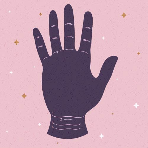 Palmistry Lines of the Wrist – The Bracelets