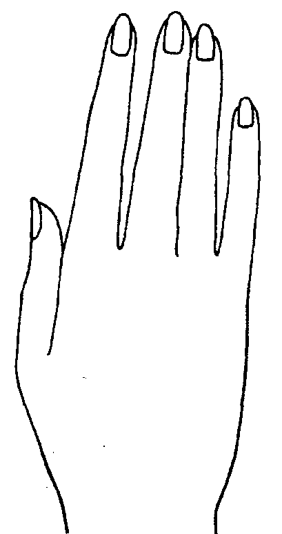 Psychic Hand palmistry