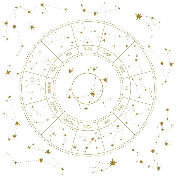 12 houses natal chart astrology