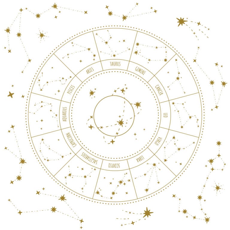 The 12 Houses - Zodiac Guiding