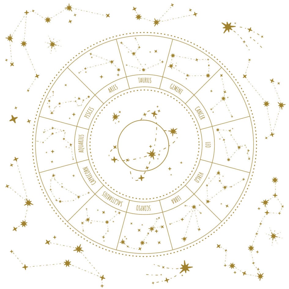 12 houses natal chart astrology