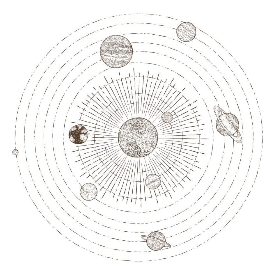 The Zodiac Signs in Astrology