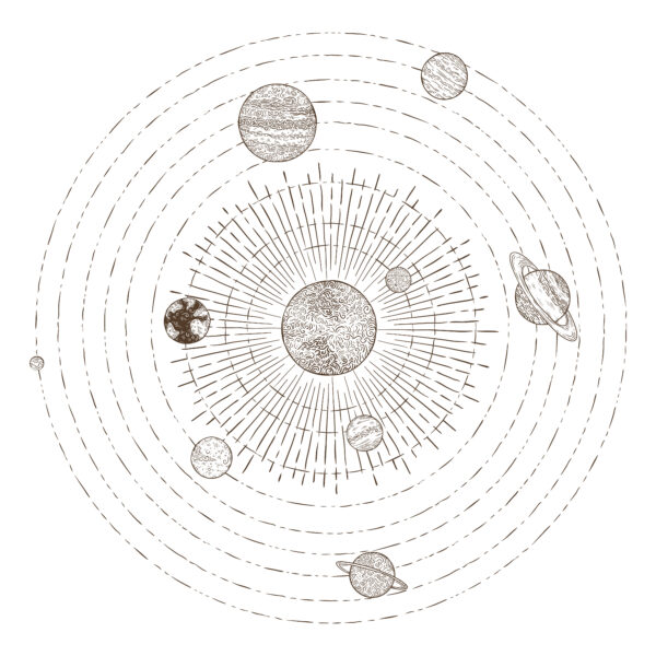 The Planets in Astrology